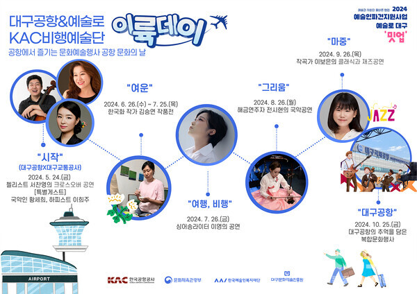 한국공항공사대구공항 예술로 대구 이륙데이 개최 이미지